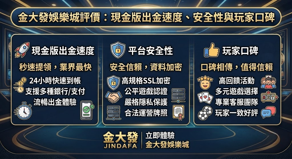 現金版出金速度、安全性與玩家口碑